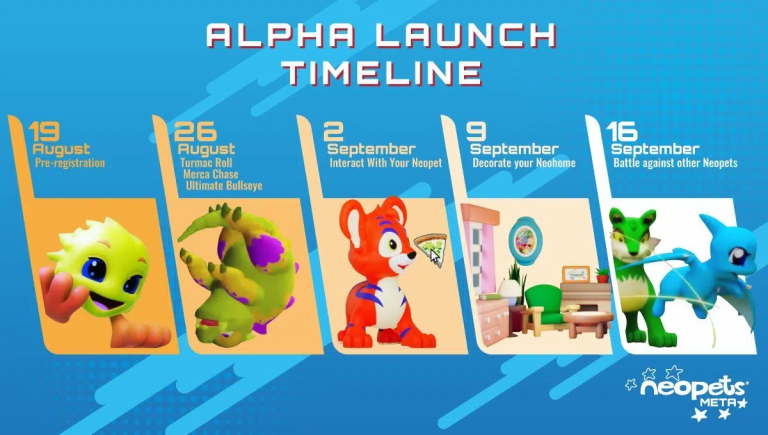 Neopets Metaverse Alpha Version Starts This Week