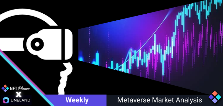 OneLand Metaverse Market Analysis: Jan 23-29