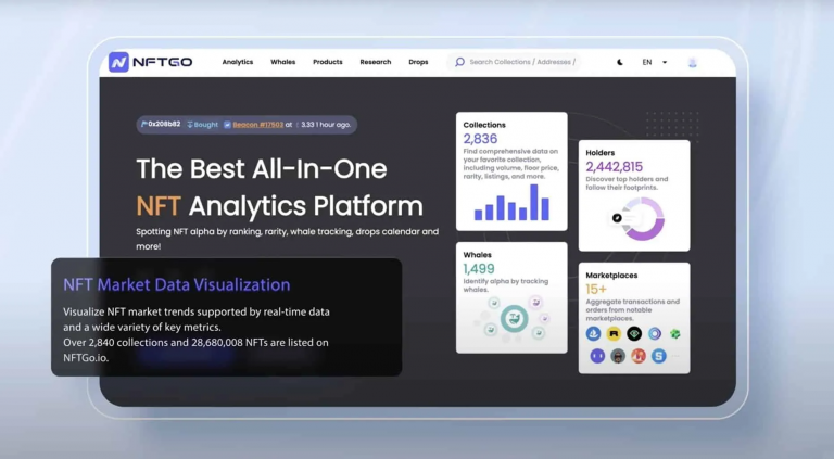 NFTGo: How To Use The Top NFT Analytics Tool